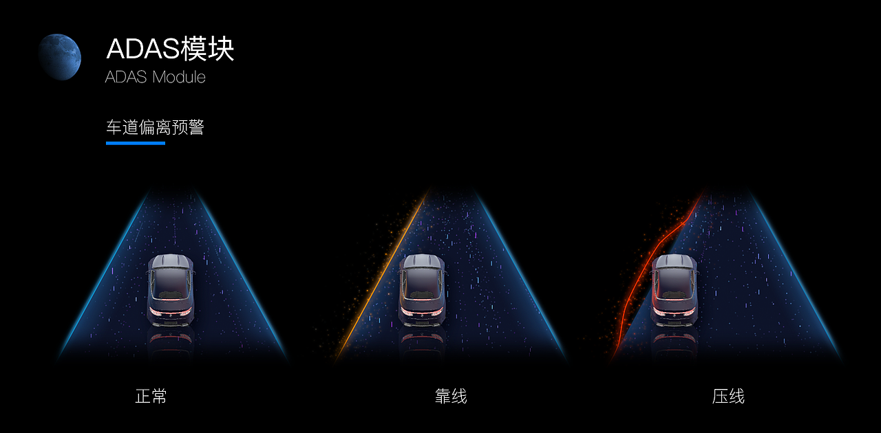 HMI车载仪表设计（图ZMjkwOTU5ODI4） - 软件界面 - 站酷设计师小水_原创素材 - 站酷ZCOOL