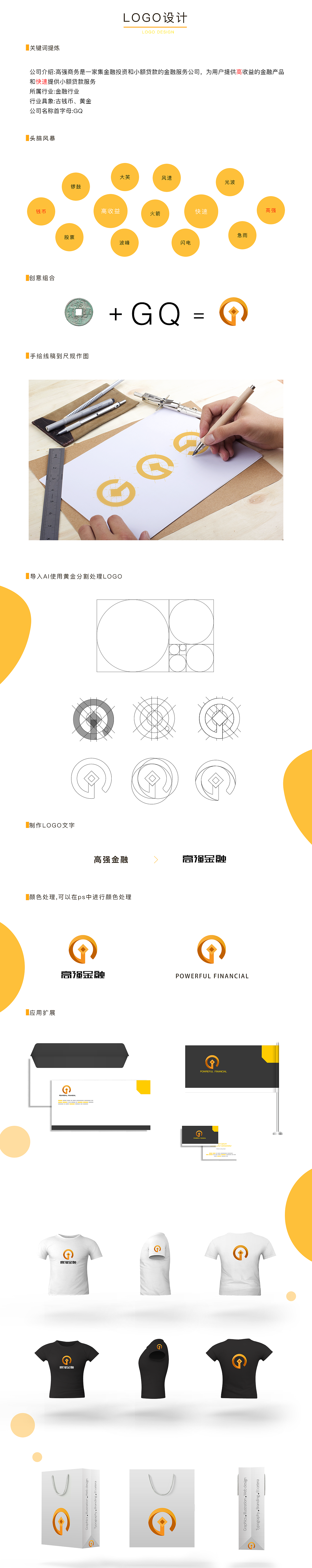 高强金融APP V1.0（附AE动效）（图ZMTIwMzgyMTM2） - APP界面 - 站酷设计师biingUi原创素材 - 站酷ZCOOL