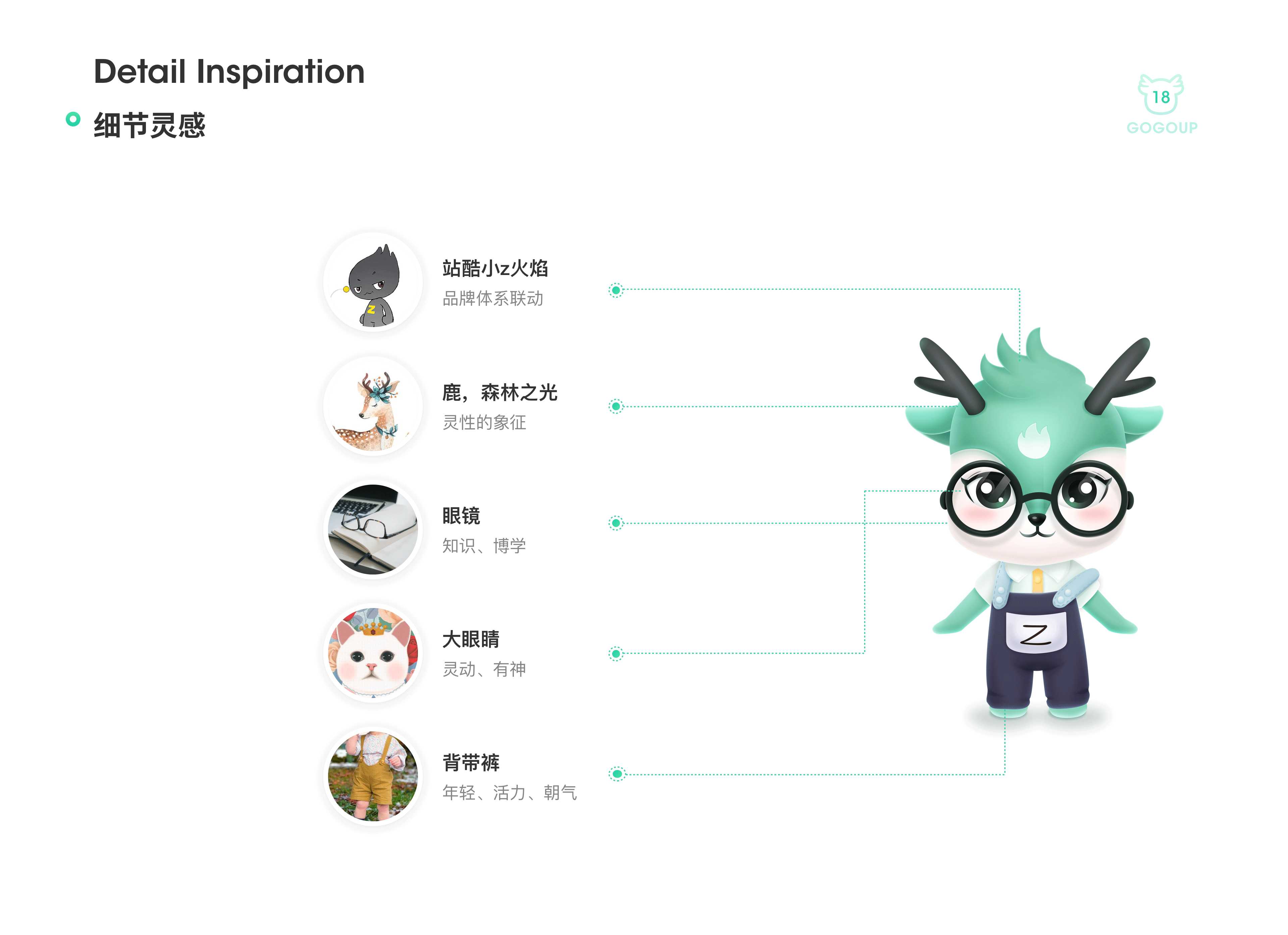 站酷高高手个人中心打破同质化设计