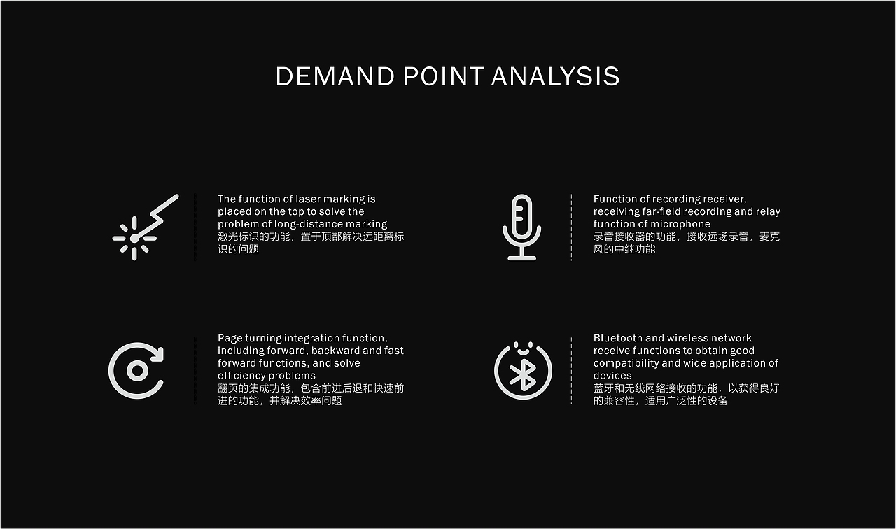 ALTE激光翻页录音笔（图ZMjY3NDkwNDky） - 电子产品 - 站酷设计师张不先森原创素材 - 站酷ZCOOL