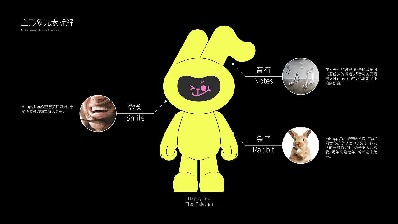 潮玩IP设计 | 快乐派送员HAPPY TOO（图ZMzIwMjQ3NjM2） - IP形象 - 站酷设计师涵堡酱原创素材 - 站酷ZCOOL