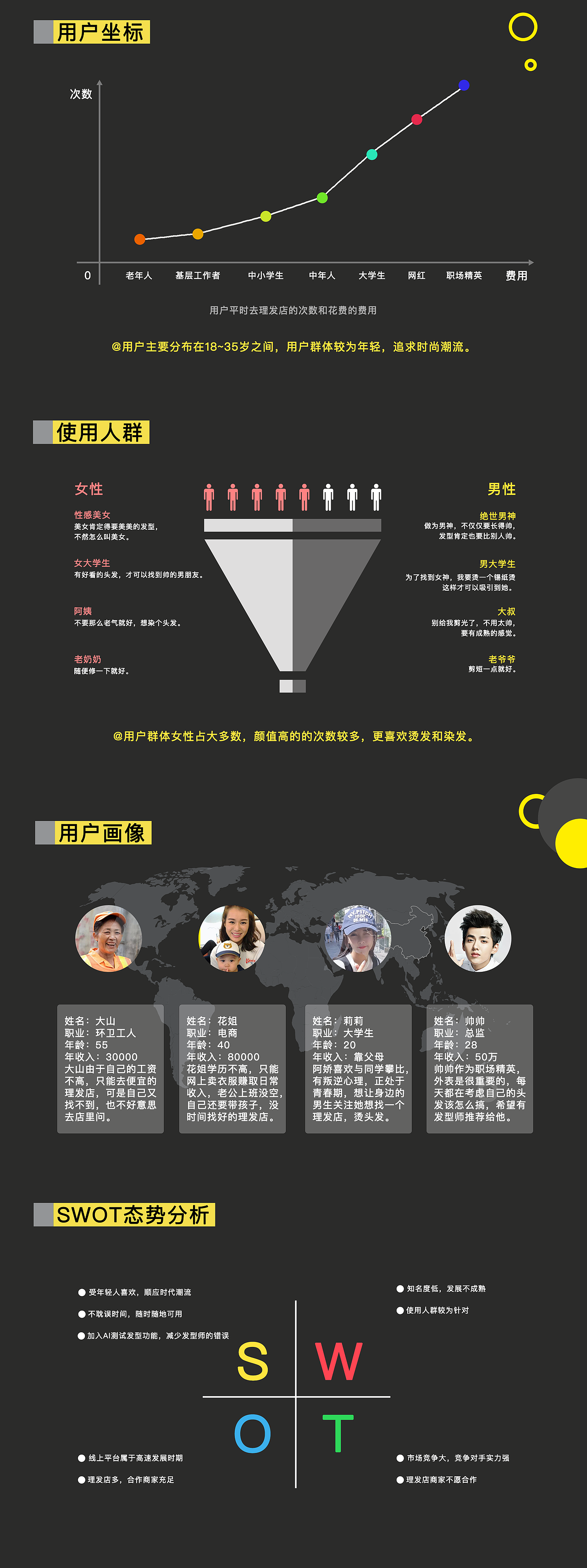 托尼老师APP版本升级（图ZMjQyNjY1OTM2） - APP界面 - 站酷设计师每天期待下班原创素材 - 站酷ZCOOL