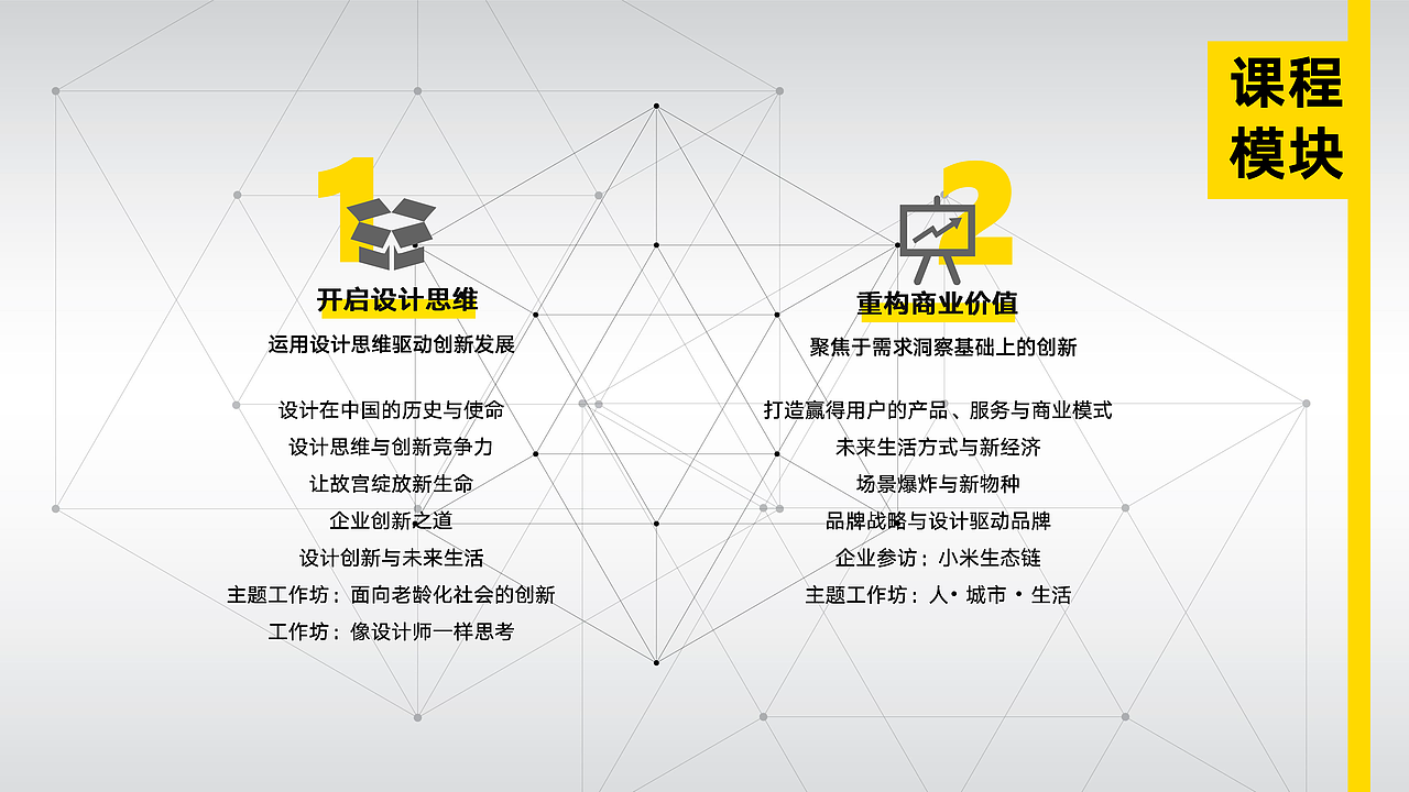 创领中国——企业家高端创新课程（图ZMTczOTAzMjk2） - 品牌 - 站酷设计师馨飞扬123原创素材 - 站酷ZCOOL