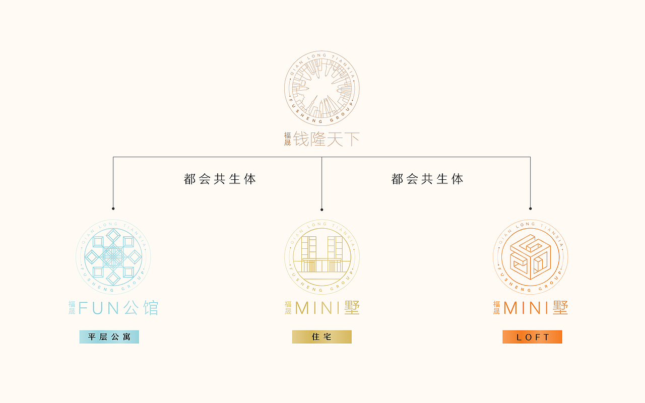 -地产提报-（图ZMTI2NDk3MjY0） - 品牌 - 站酷设计师hadshen原创素材 - 站酷ZCOOL