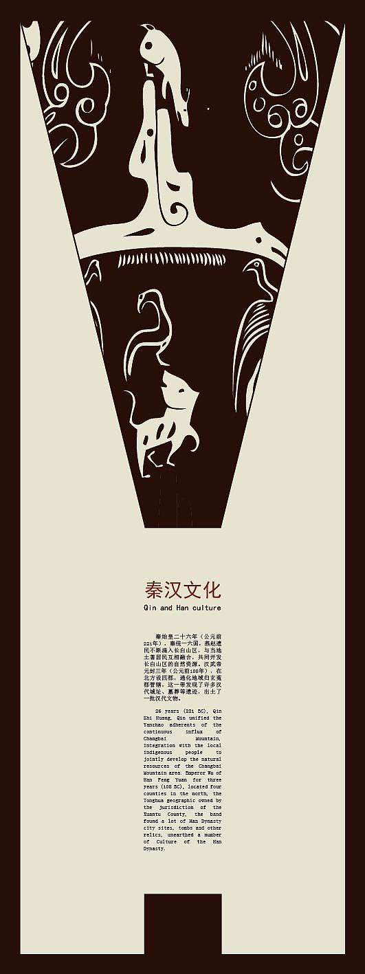 通化市博物馆。