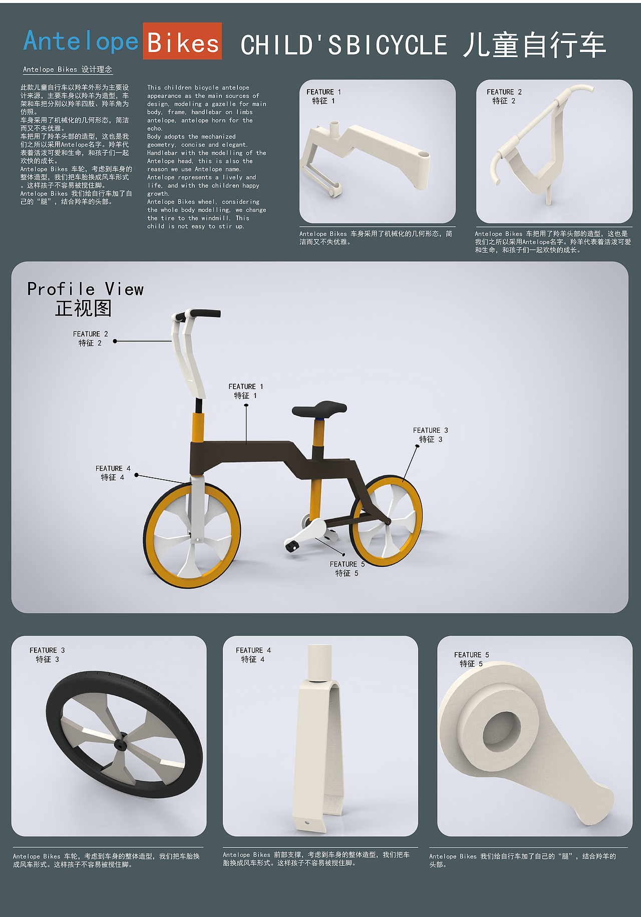 儿童自行车展板设计