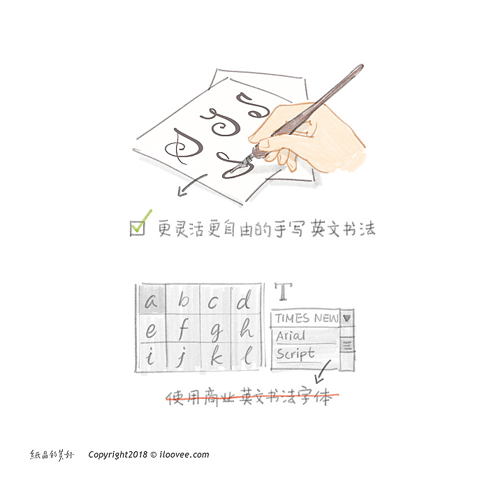 十年心血两茫茫,再见,纸品的美好(图ZMjA3NTc1MDQ4) - 商业插画 - 站酷设计师孙杨先生原创素材 - 站酷ZCOOL