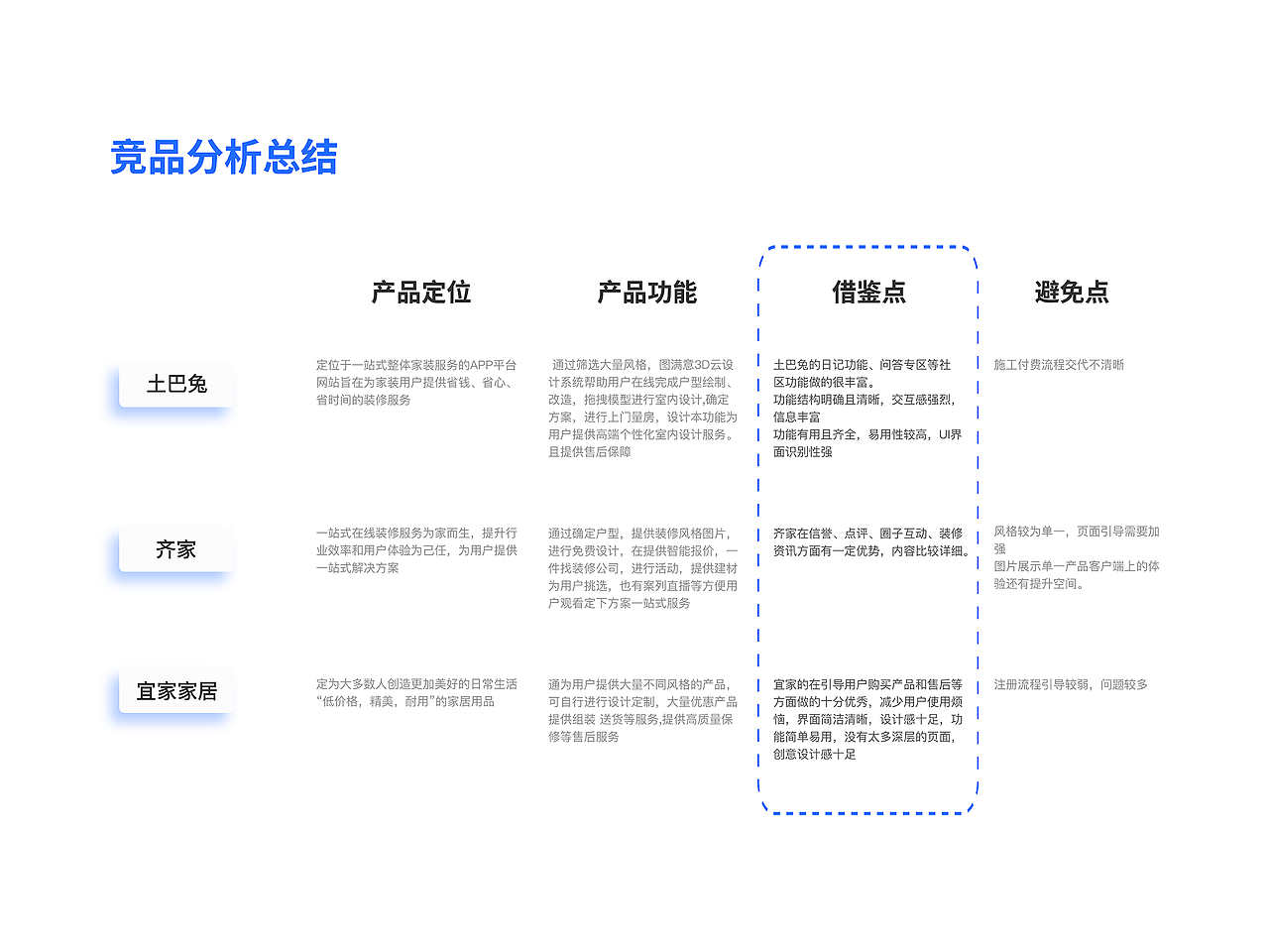 2020上半年个人作品集（图ZMjE2MDk5ODI0） - APP界面 - 站酷设计师Kikkkkkko原创素材 - 站酷ZCOOL