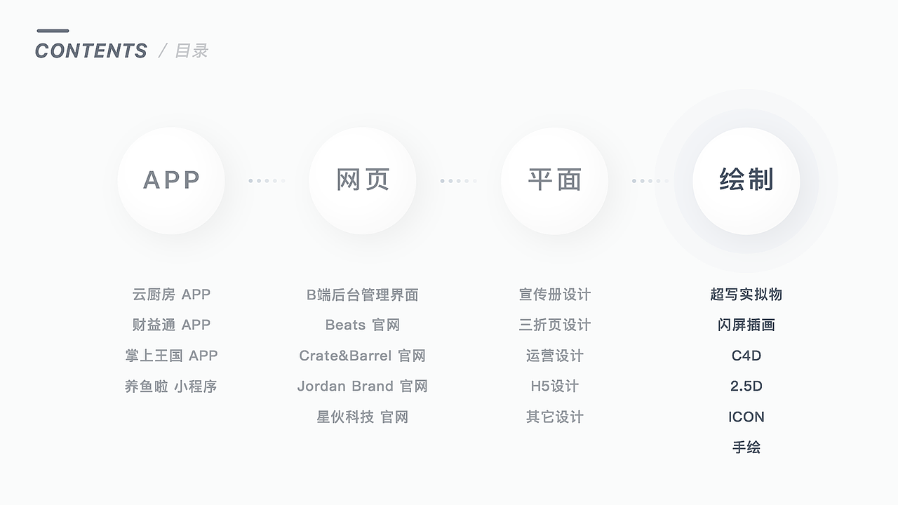 2018-2019 个人作品集