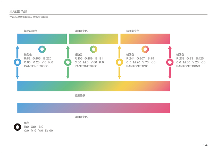 VI设计（图ZMTQ1OTcwNjcy） - Logo - 站酷设计师幕布s原创素材 - 站酷ZCOOL