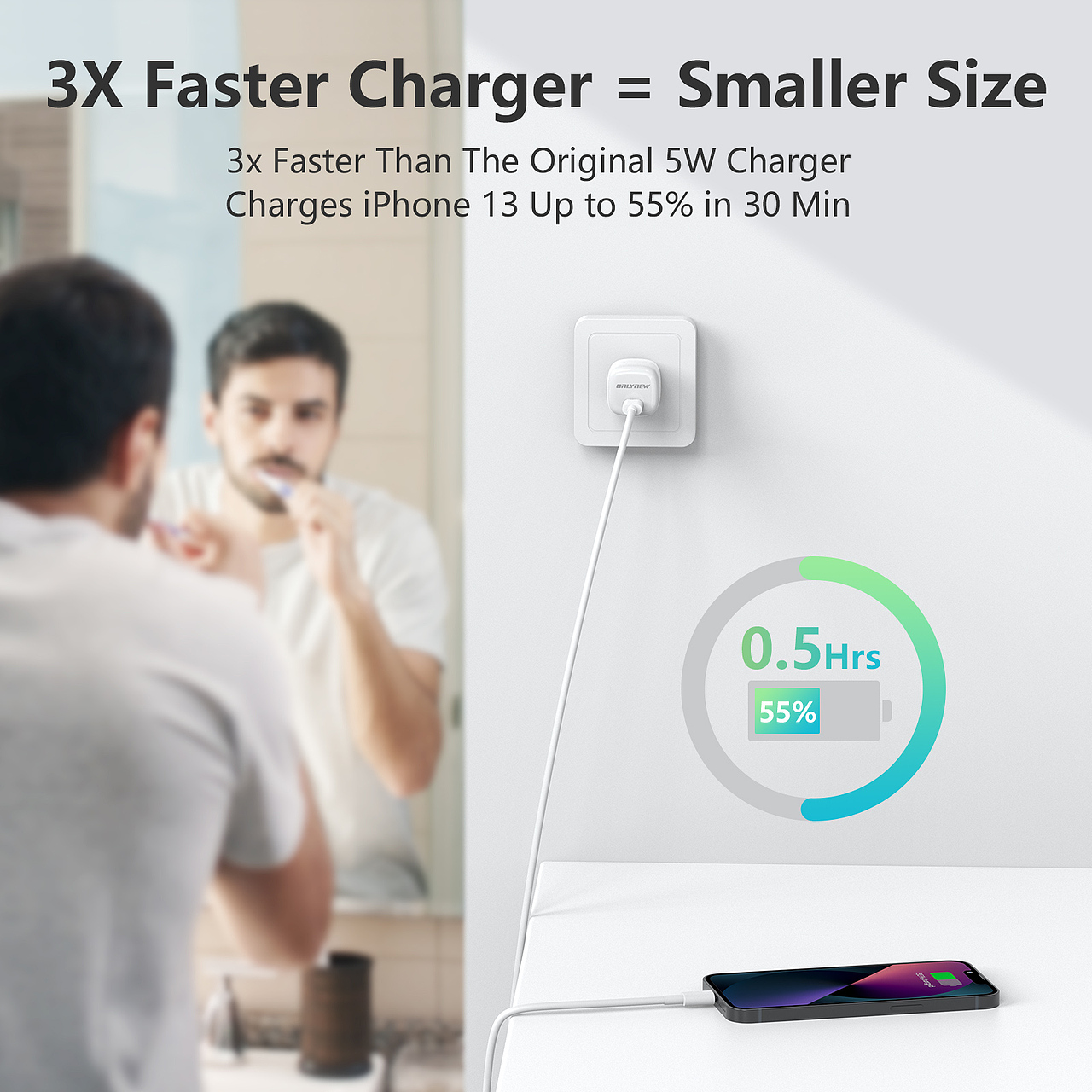 亚马逊迷你充电器详情页和三维动画视频（图ZMzAzNTU2NTg4） - 电商 - 站酷设计师YD_Teng原创素材 - 站酷ZCOOL