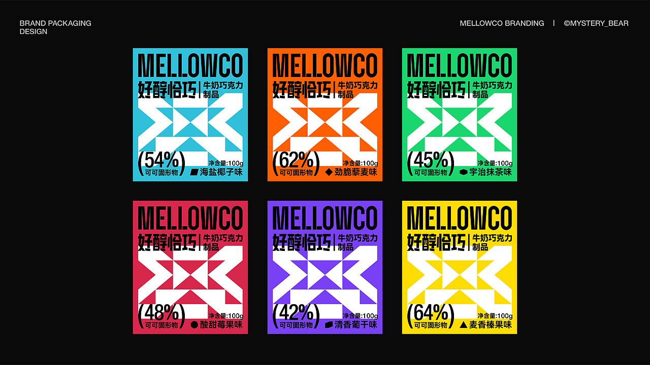 MELLOWCO好醇恰巧|品牌全案设计(图ZMzMzODU3MDQ4) - 品牌 - 站酷设计师神秘熊_Design原创素材 - 站酷ZCOOL