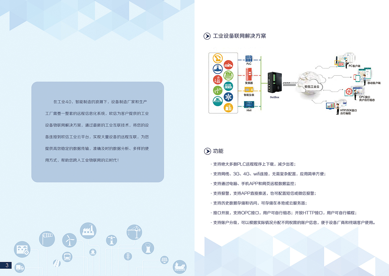 企业画册（图ZMTEyNTk3MjMy） - 书籍/画册 - 站酷设计师离子zoe原创素材 - 站酷ZCOOL