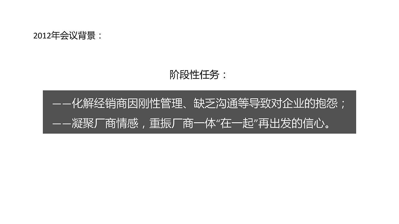 WANGZHEGUILAI 战役策略（图ZMTQyNzEyMDI0） - 文案/策划 - 站酷设计师Lynns很忙原创素材 - 站酷ZCOOL