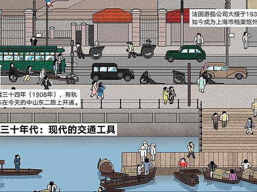 上海街道历史变迁图解长卷