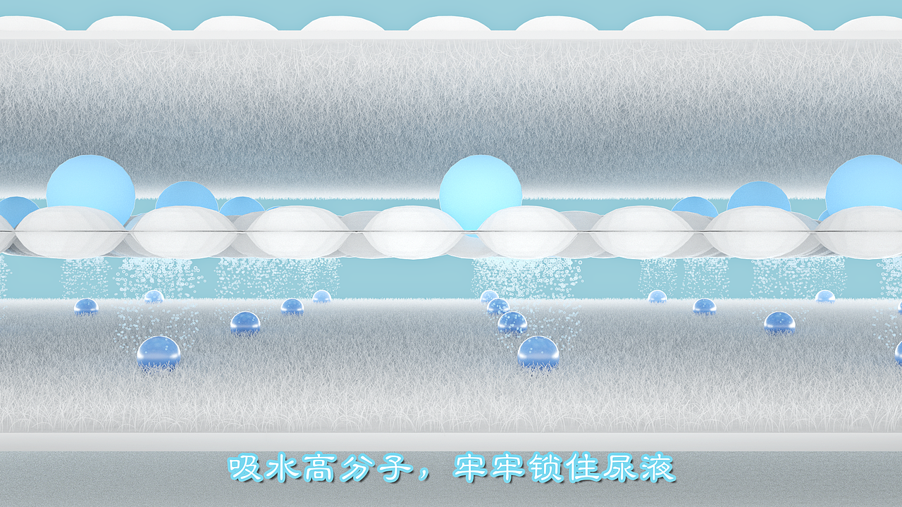 纸尿裤C4D三维视频（图ZMjM5MDgwMjQ0） - 动画/影视 - 站酷设计师王家孩子原创素材 - 站酷ZCOOL