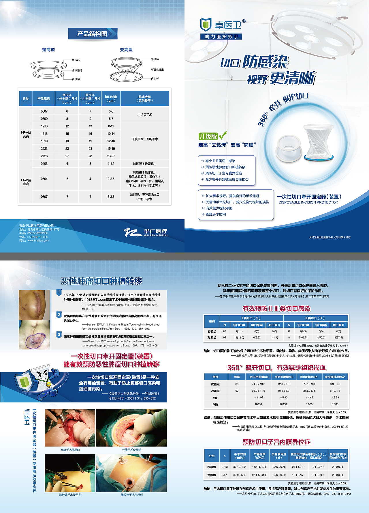 华仁医疗案例（图ZMTA1MTI5OTc2） - 宣传物料 - 站酷设计师天天美乐原创素材 - 站酷ZCOOL