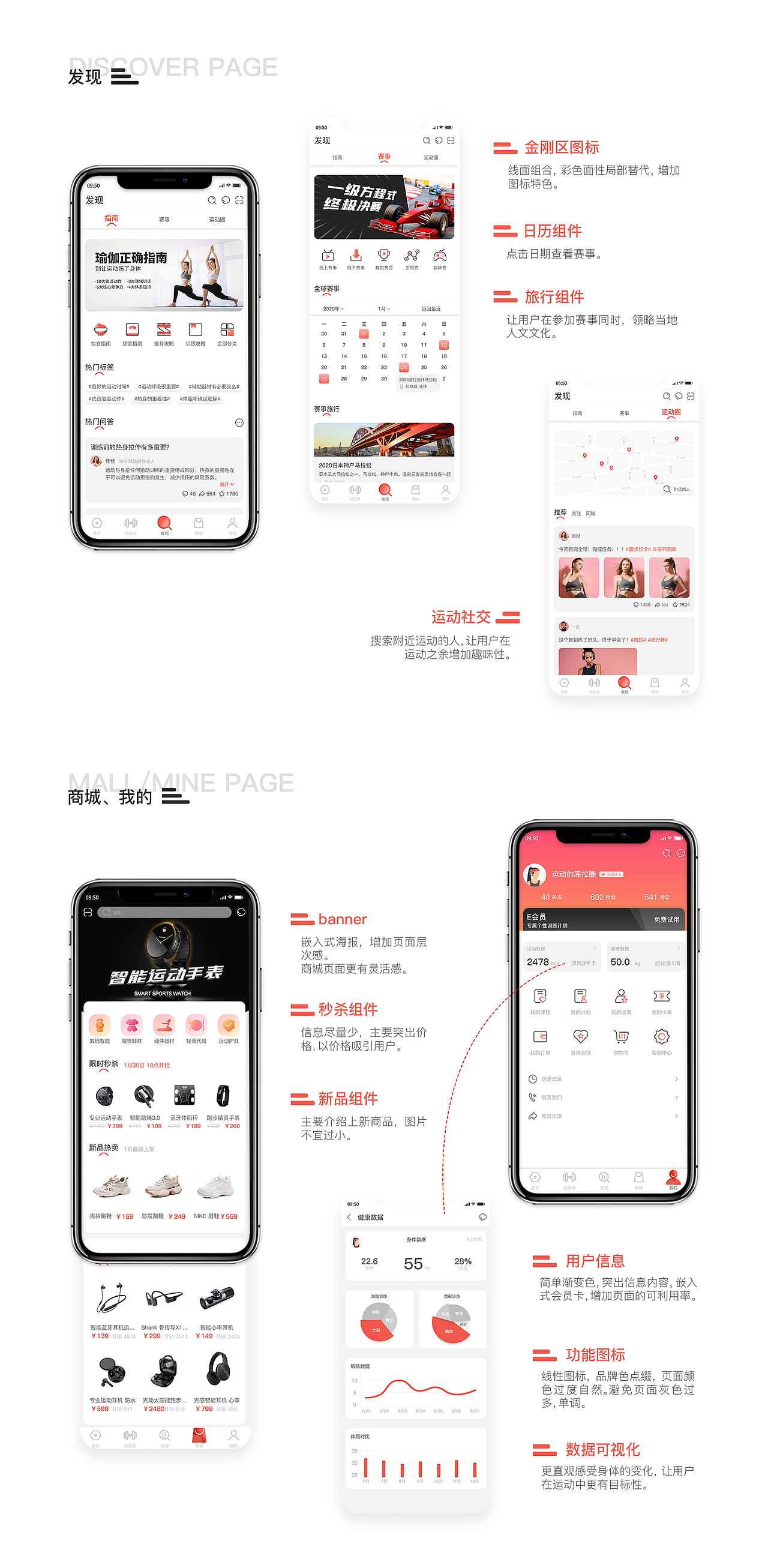 力元素 1.0「运动」（图ZMjg0NTQ1Mzcy） - APP界面 - 站酷设计师Shinn_Liu原创素材 - 站酷ZCOOL
