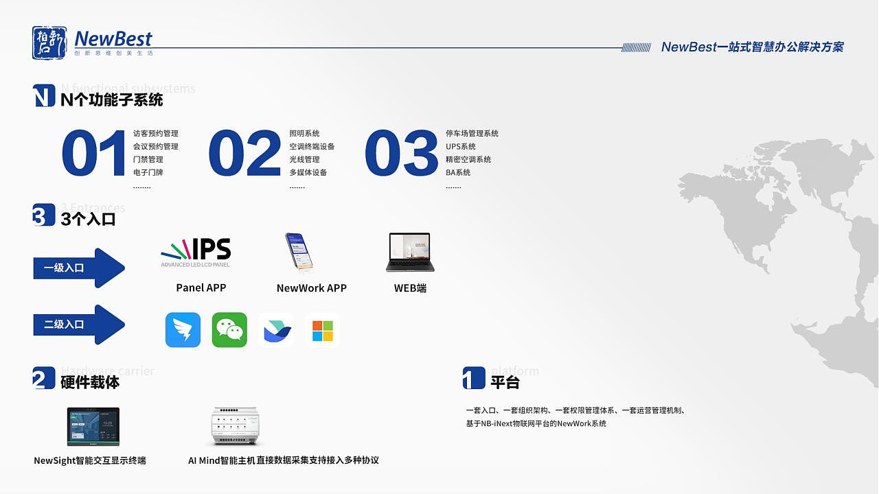 上海新柏石智能科技股份有限公司PPT设计（图ZMzE3ODk5MjI4） - 品牌 - 站酷设计师不知者无畏原创素材 - 站酷ZCOOL