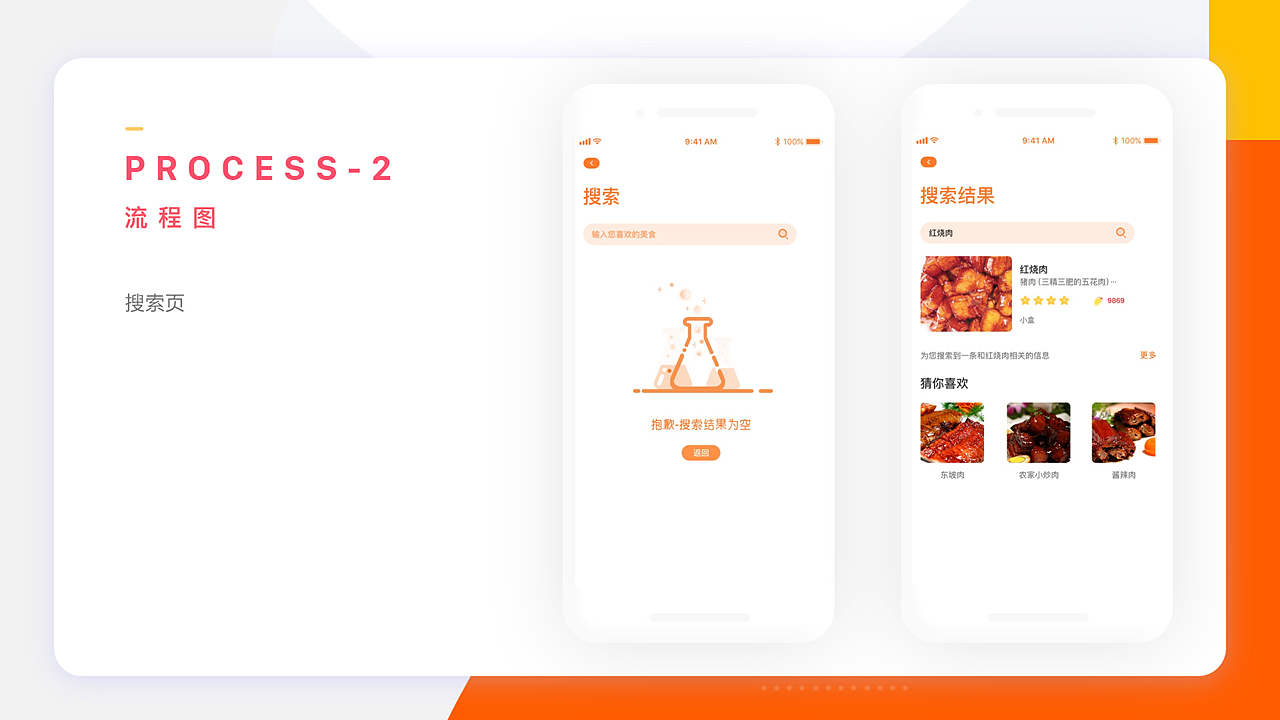 作品集（图ZMTQwMjQwNzQ4） - APP界面 - 站酷设计师查尔达原创素材 - 站酷ZCOOL