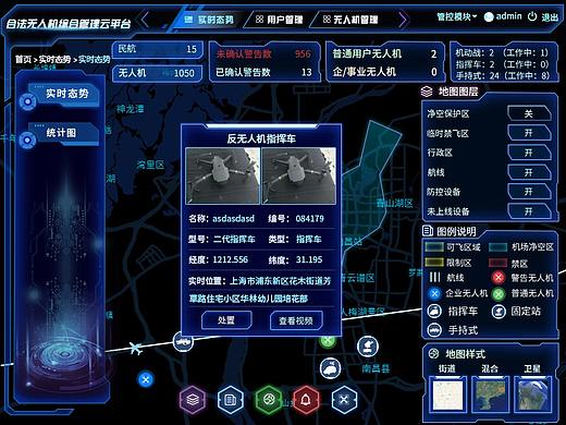 科技后台 云平台大数据