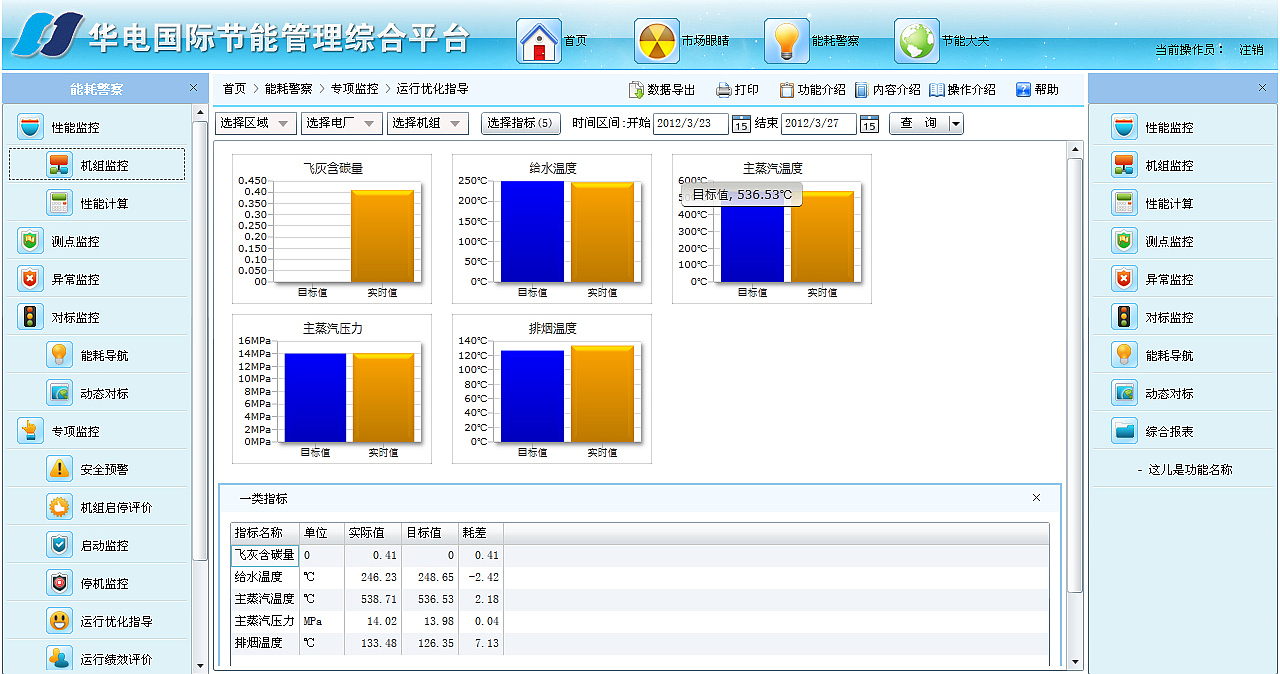 一个项目的界面（图ZMTcyODI4NzI=） - 软件界面 - 站酷设计师秋刀鱼之味原创素材 - 站酷ZCOOL