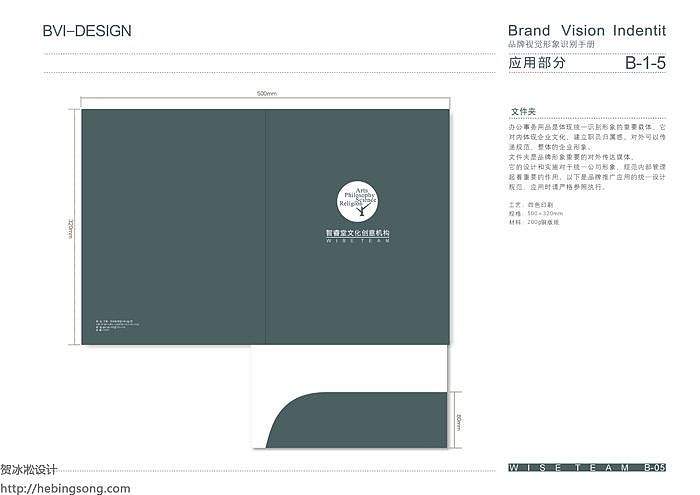 智睿堂整体品牌策略