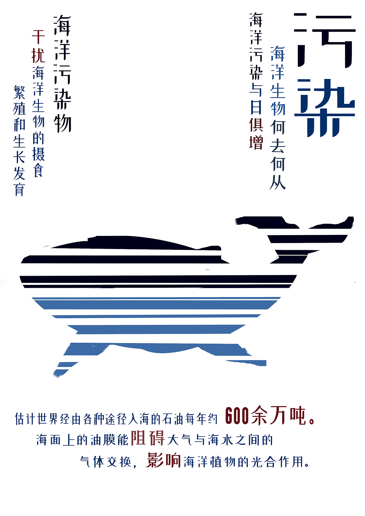 保护海洋,拯救海洋危机海报设计基