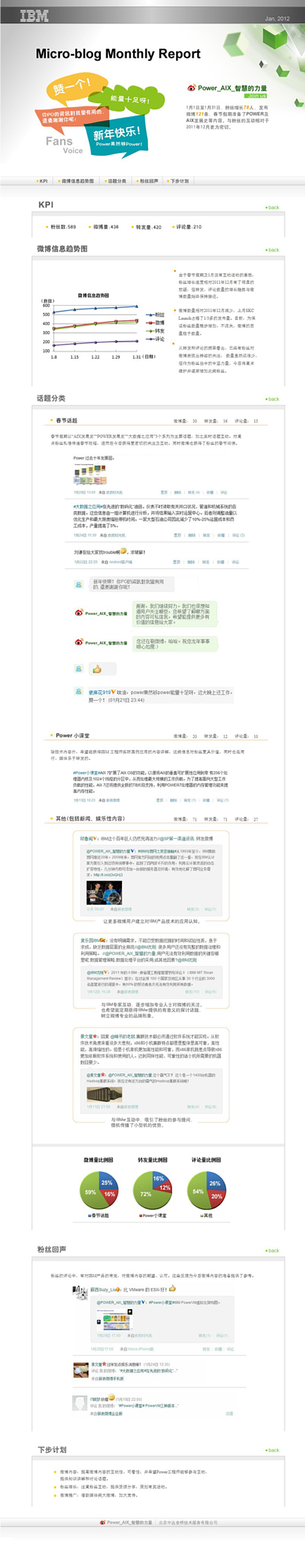 IBM 全年banner（2）（图ZMjA5MjU2MzUy） - 运营设计 - 站酷设计师Designer菲菲原创素材 - 站酷ZCOOL