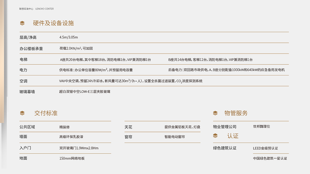 地产项目宣发物料(非最终定稿,仅有展示价值)