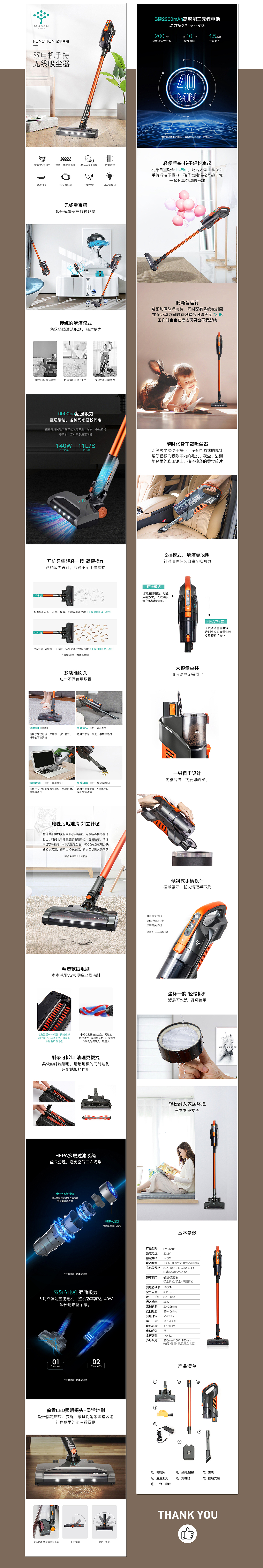 详情页*2（图ZMjI1MzIxMjI4） - 电商 - 站酷设计师爱吃榨菜皮儿原创素材 - 站酷ZCOOL