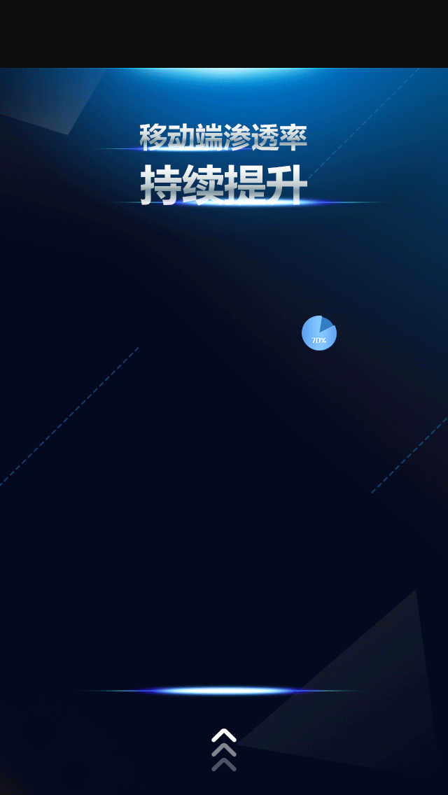 2015Q4財報設計，會動的（圖ZNDg3NTMxMTI=） - 移動端網頁 - 站酷設計師超級英雄鳥鳥俠原創(chuàng)素材 - 站酷ZCOOL