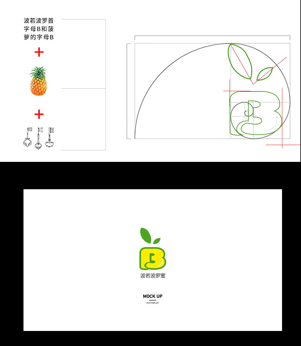 VI 视觉