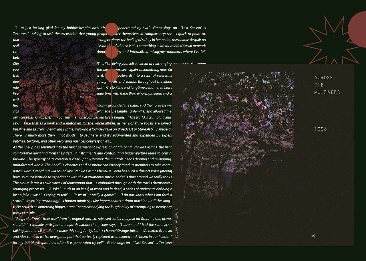 唱片封面練習(xí)（圖ZMjQ0NDY1NzQ4） - 書籍/畫冊(cè) - 站酷設(shè)計(jì)師做設(shè)計(jì)的Mandy原創(chuàng)素材 - 站酷ZCOOL