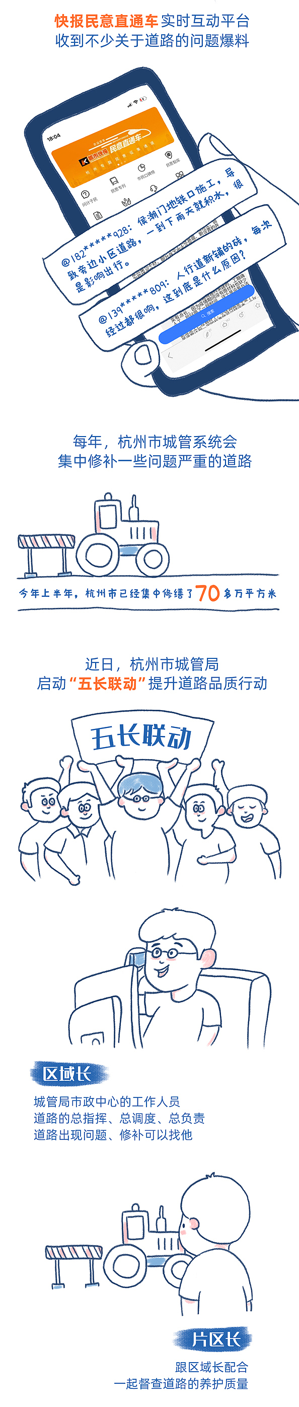 商业条漫插画-杭州城市治理（图ZMjIxMjUwMzUy） - 中/长篇漫画 - 站酷设计师LEA0225原创素材 - 站酷ZCOOL