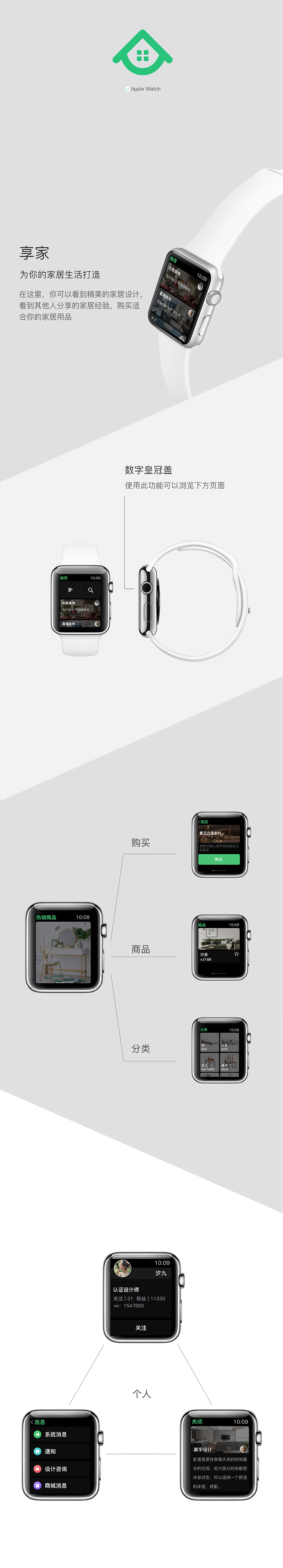 享家watch（图ZMjA4ODU1NjU2） - APP界面 - 站酷设计师一杯西瓜汁LN原创素材 - 站酷ZCOOL