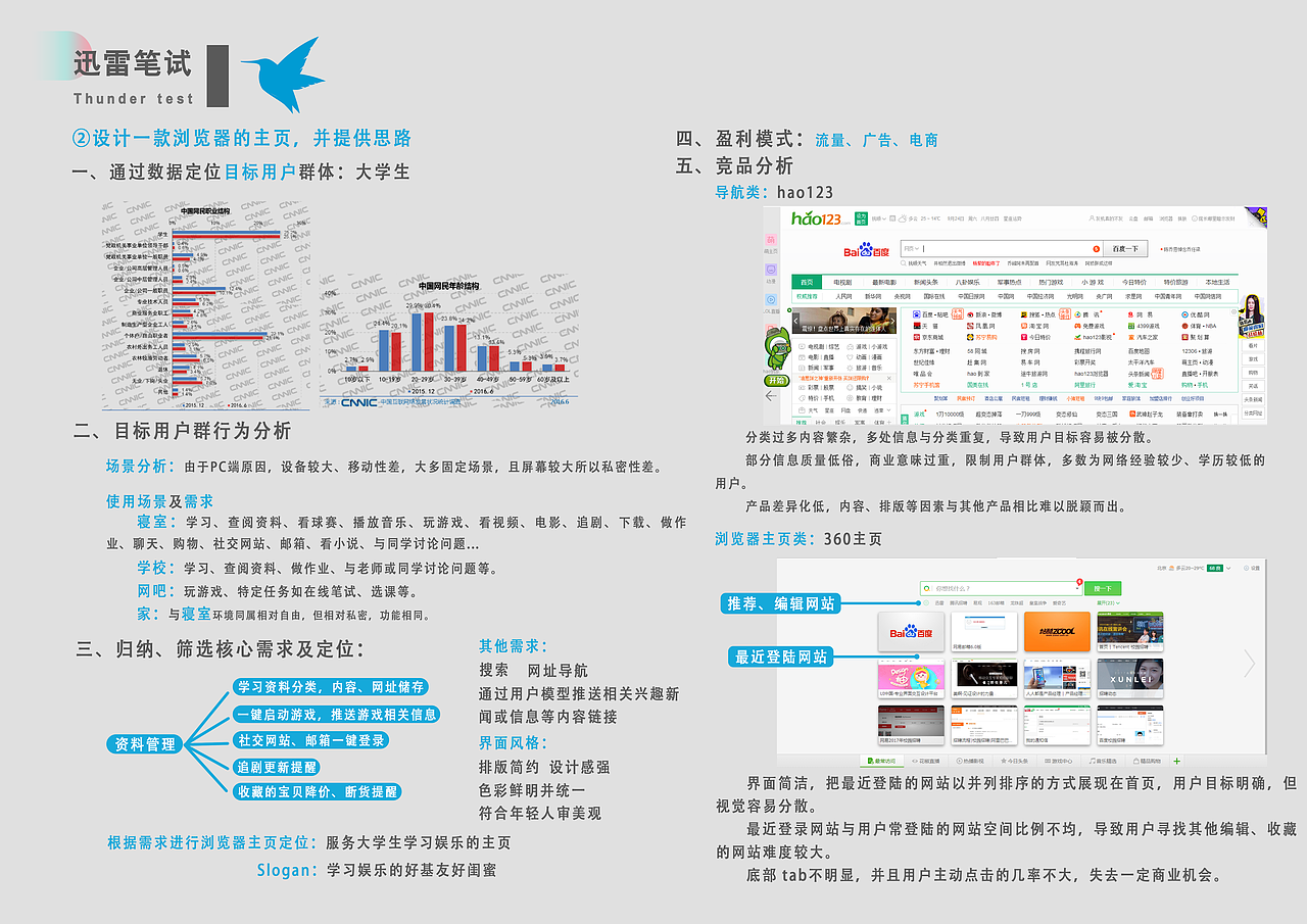 作品集（图ZNTk2MDIwNjA=） - 交互/UE - 站酷设计师wjue1993原创素材 - 站酷ZCOOL