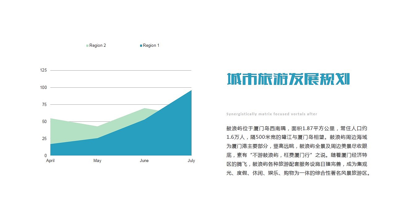 魅力厦门印象鼓浪屿旅行攻略旅游风土人情介绍PPT模版（图ZODA4ODQzMDg=） - PPT/Keynote - 站酷设计师MASEFAT工作室原创素材 - 站酷ZCOOL