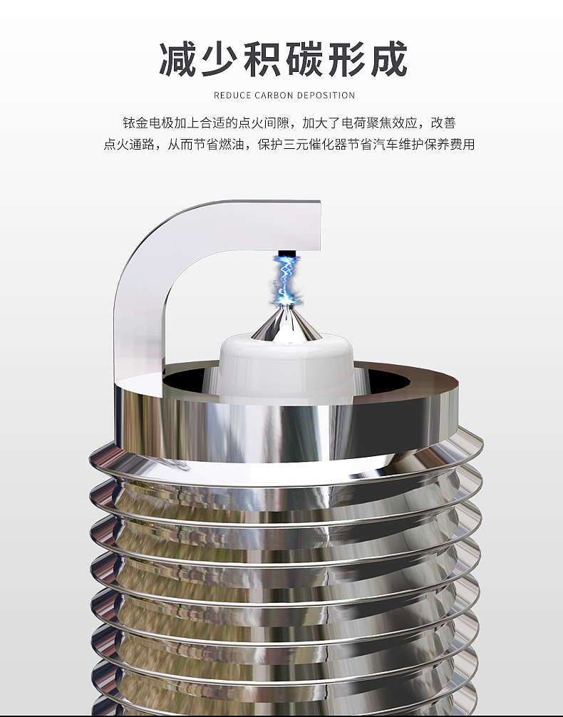 双铱金火花塞详情页两版