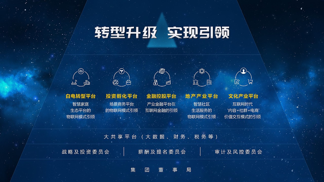 黑科技工作室-海尔金控2019校招（图ZMTM4MzYyMTYw） - PPT/Keynote - 站酷设计师万能的小黑原创素材 - 站酷ZCOOL