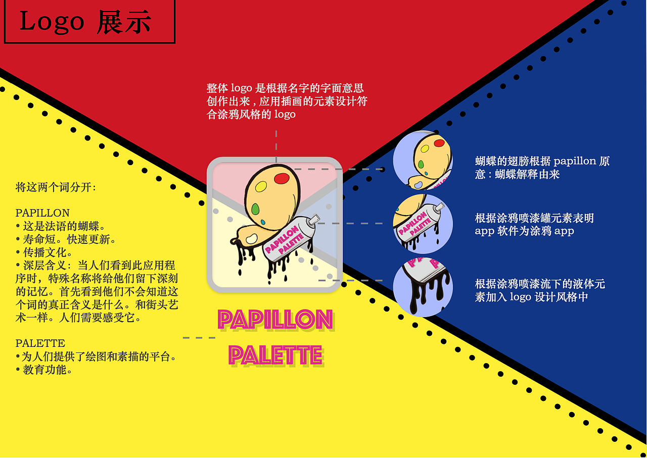 PAPILLON PALETTE(图ZMjQxMjUwNzQ0) - APP界面 - 站酷设计师Yjh06110725原创素材 - 站酷ZCOOL