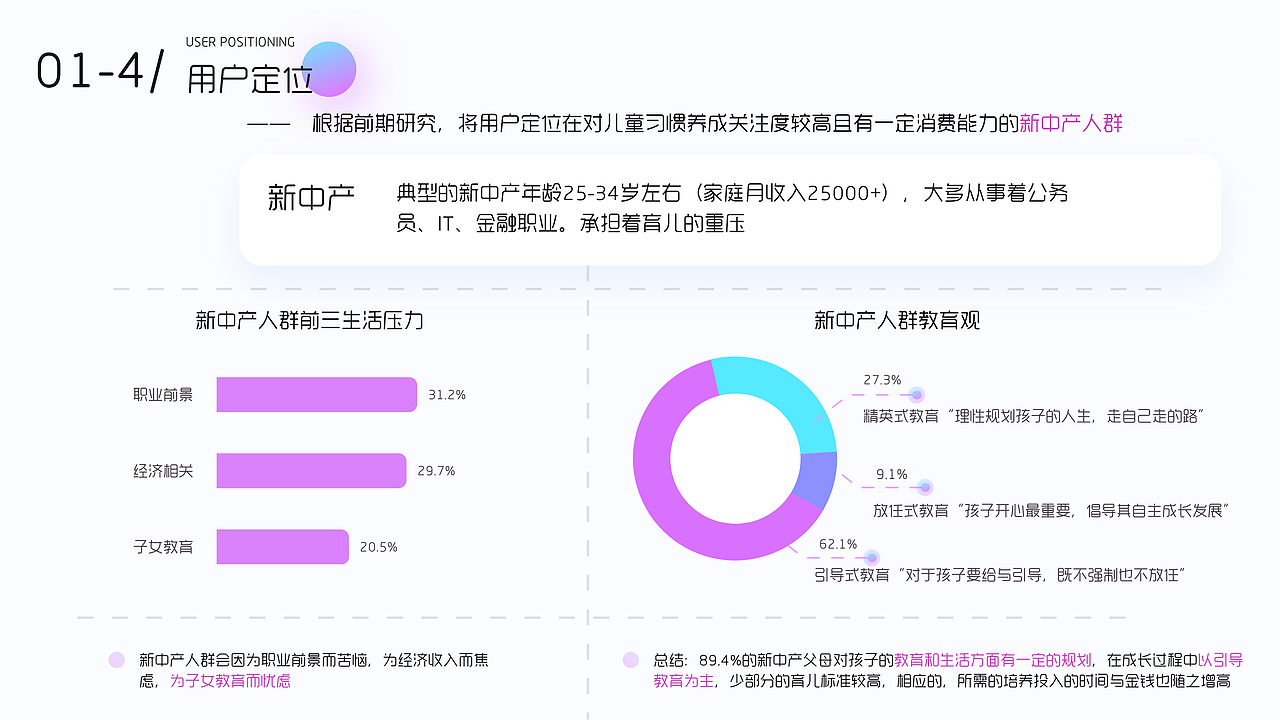 2021个人UI/交互作品集