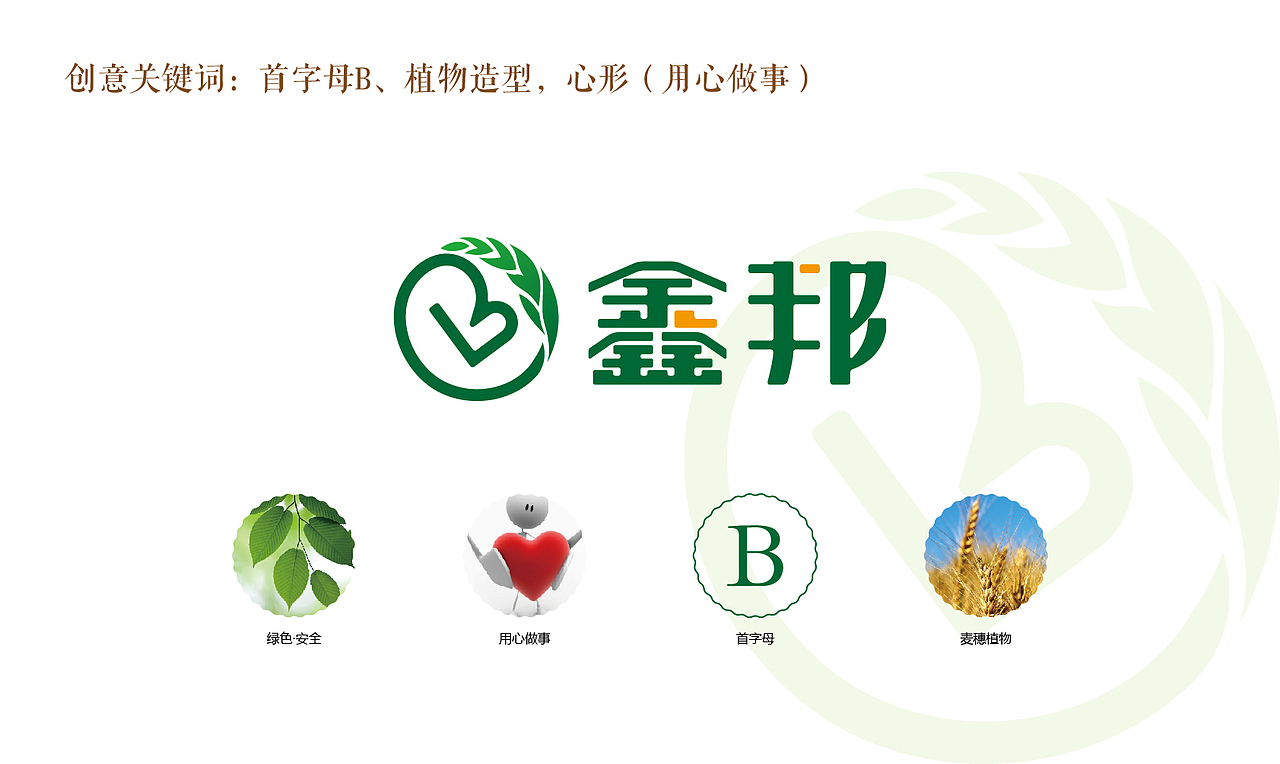 鑫邦生物质资源/能源LOGO（图ZMjkzNzAzNzY=） - 品牌 - 站酷设计师隐山I品牌策划I原创素材 - 站酷ZCOOL