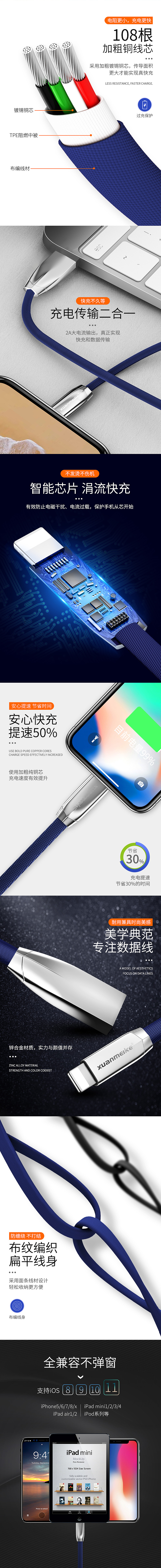 锌合金数据充电线详情页面描述设计三维建模渲染精修（图ZMTIzMDI0MTMy） - 电商 - 站酷设计师qq519432338原创素材 - 站酷ZCOOL