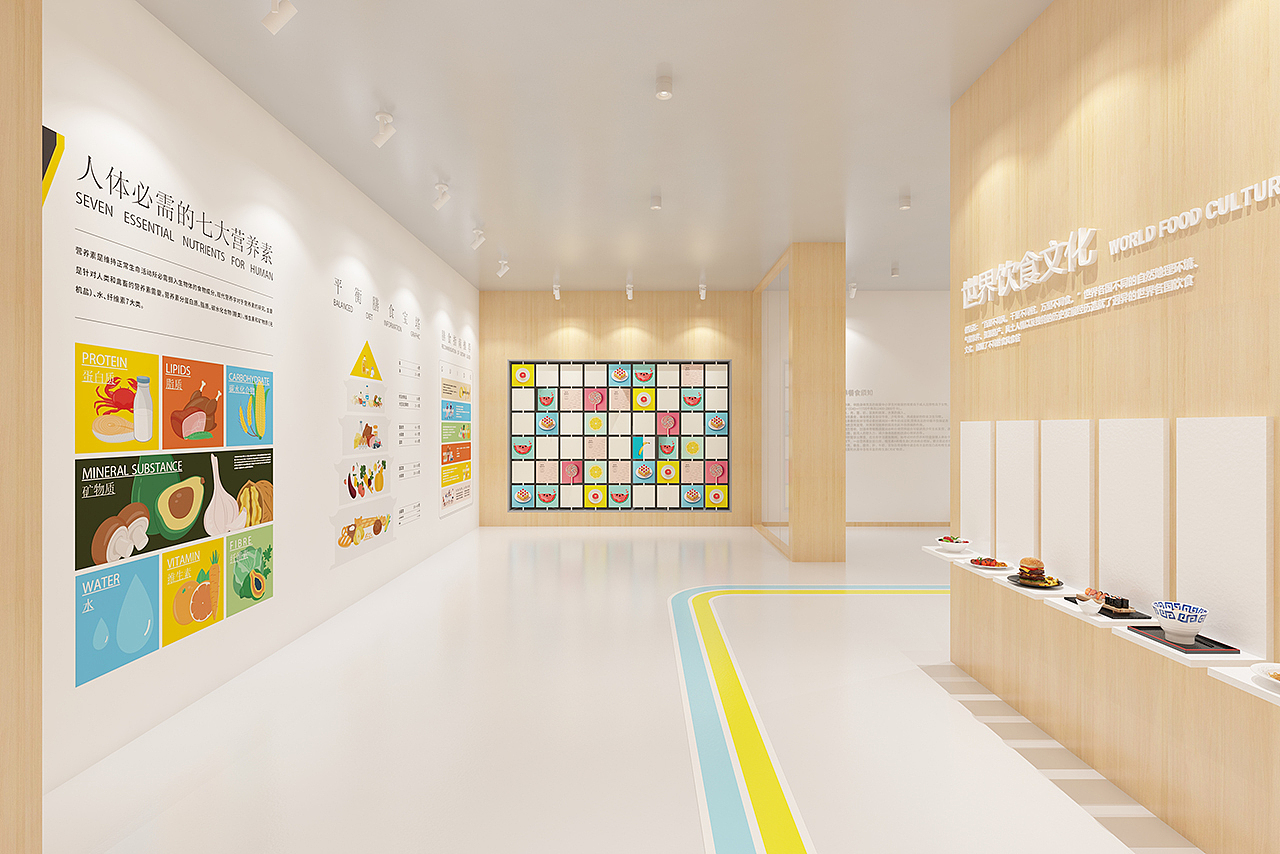 右侧-世界饮食文化主题墙:通过展示世界各地的饮食文化特色,以逼真的