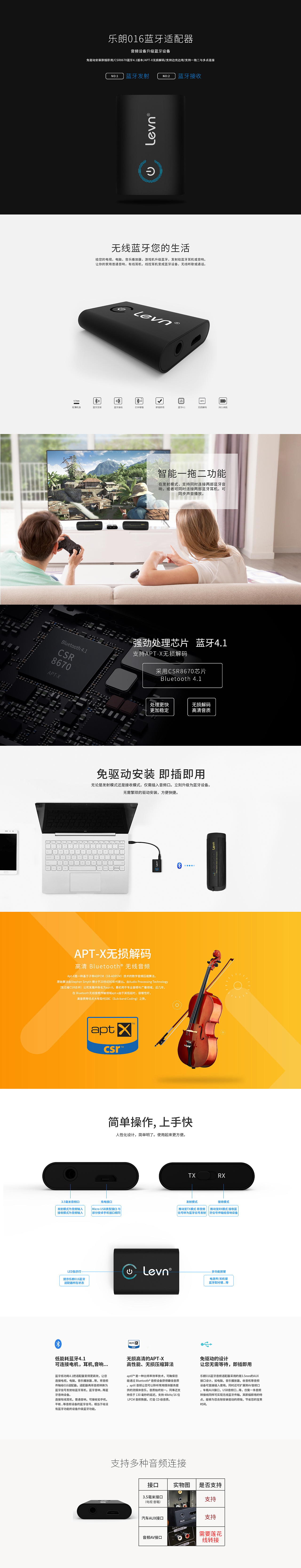 以前做的网站全屏详情页（图ZOTEzNjM2OTY=） - 企业官网 - 站酷设计师不知名的小菜鸟原创素材 - 站酷ZCOOL