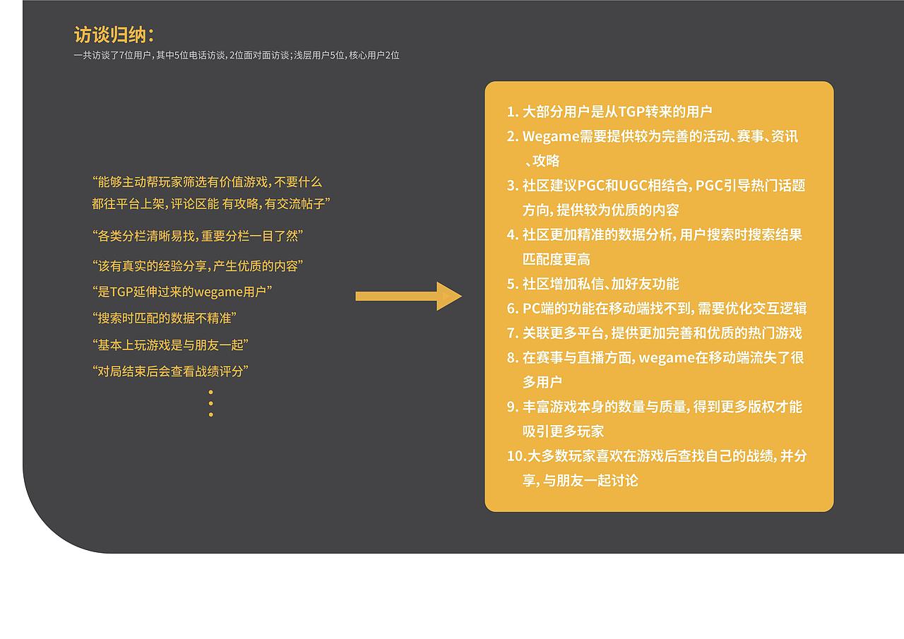 知群X腾讯掌上Wegame游戏社区设计大赛（图ZMTgyNjA0NjI4） - 交互/UE - 站酷设计师阿J大汗原创素材 - 站酷ZCOOL
