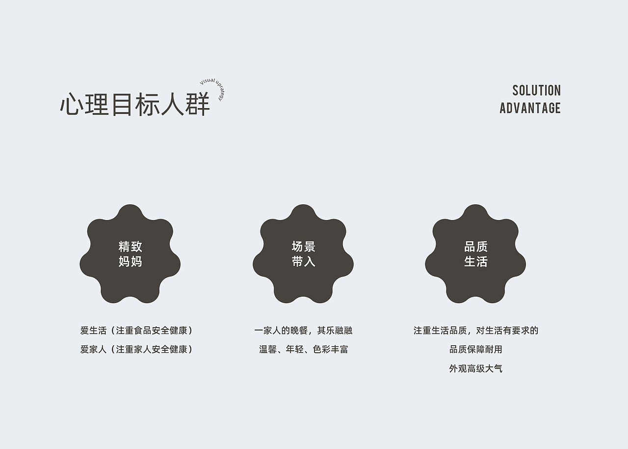 康巴赫视觉升级策划详情页（图ZMjkyMTU1MjY4） - 电商 - 站酷设计师火星7号影像原创素材 - 站酷ZCOOL