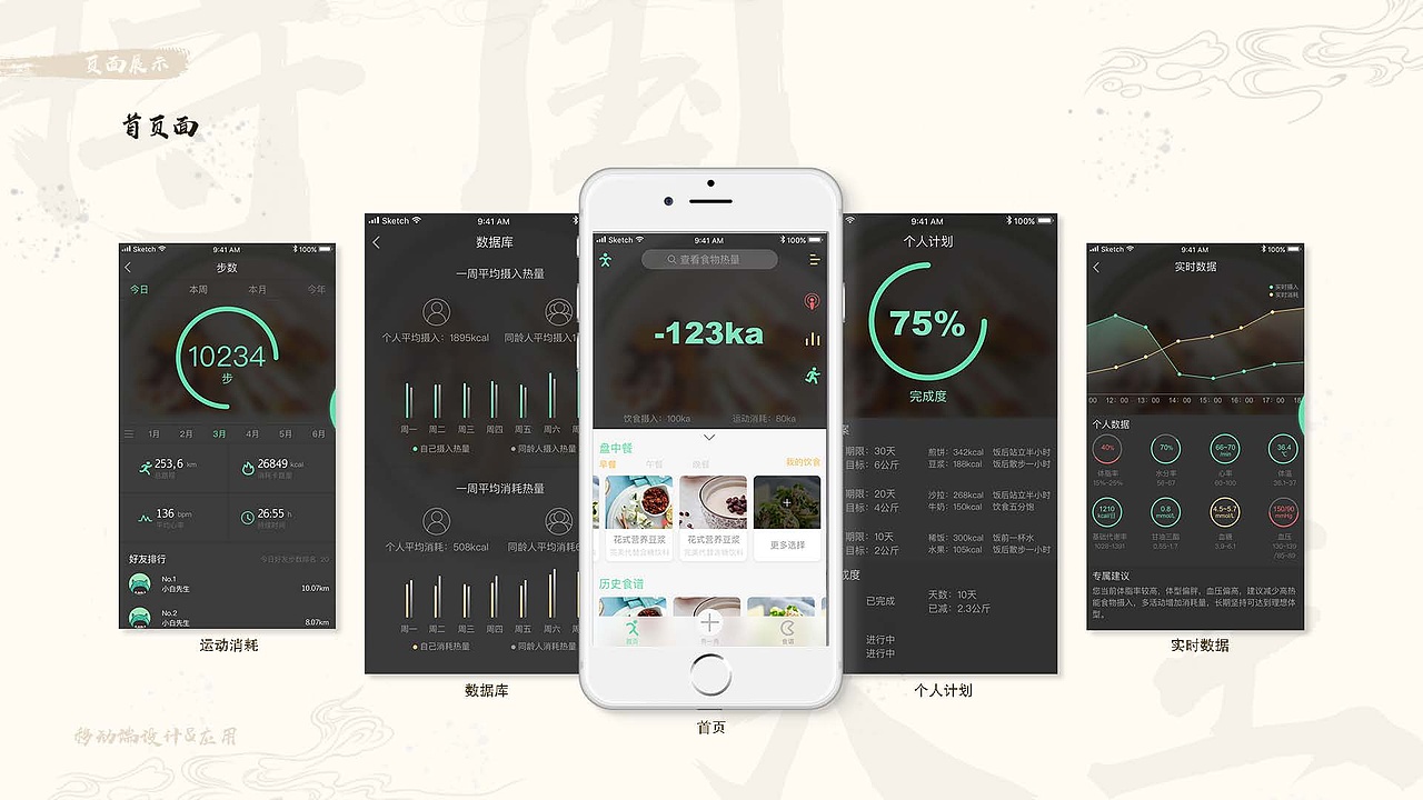 APP减肥（图ZMTUzOTExNzI4） - APP界面 - 站酷设计师似曾相识丶原创素材 - 站酷ZCOOL