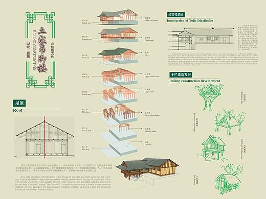 土家吊脚楼建造信息可视化 信息设计